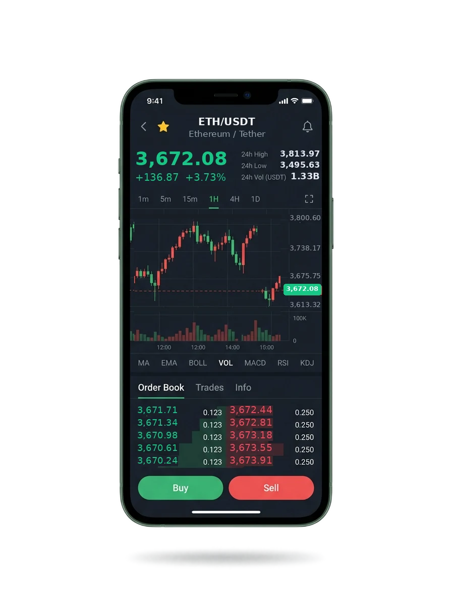 Mobile app screen showing an AI-generated market note with confidence score and position sizing suggestion